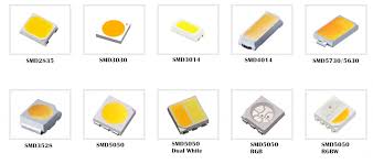 4 The Popular Led Flexible Strip Models Smd Led Size Chart