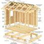 Profile Picture of Lance Tharp (ljt1428) - Profile | Pinterest (@pinterest.com) on Google