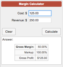 margin calculator