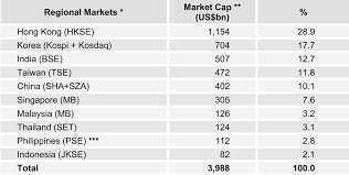 Asuransi sinar mas atau asm adalah perusahaan asuransi umum yang berada di bawah naungan grup sinar mas. Https Www Ifc Org Wps Wcm Connect 82a38b64 3b82 41f6 82ad Aa094847ea1b Asria 2bfull 2breport 2b2006 Pdf Mod Ajperes Cacheid Rootworkspace 82a38b64 3b82 41f6 82ad Aa094847ea1b Jqeehsj