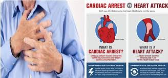 There is a difference between cardiac arrest and heart attack, although people often confuse the terms. Heart Attack Vs Cardiac Arrest