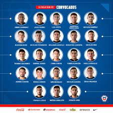 Ver más ideas sobre seleccion chilena, chilena, seleccion chilena de futbol. Nomina Definitiva De Chile Sub 23 Para El Preolimpico As Chile