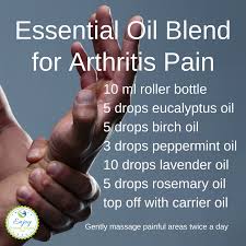 Pin On Essential Oils Holistic Healing