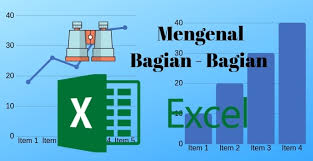 Check spelling or type a new query. Bagian Bagian Microsoft Excel Yang Penting Untuk Kita Pelajari
