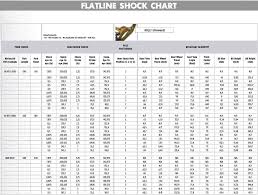 Rocky Mountain Bike Frame Size Chart Framesuperjdi Com