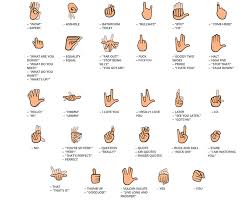 There S Finally A Good Way To Text In Sign Language Sign Language Words Sign Language Phrases Sign Language Alphabet