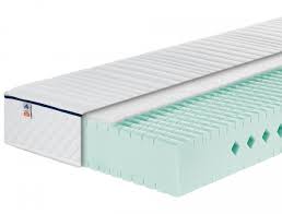 Dieser matratzentopper von irisette® sorgt durch seinen viskoelastischen schaumstoff für eine optimale. Erholsamer Schlaf Auf Irisette Matratzen Irisette