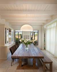 What is the kitchen table? Pin On Decor