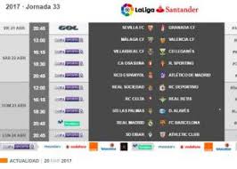 Liga mx, liga expansión, copa mx, liga mx femenil, copa libertadores, copa sudamericana, copa américa, mundial y todas las demás ligas nacionales e. Partidos De Hoy Horarios Del Futbol Y Canal De Tv As Mexico