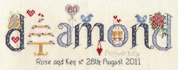 Downloadable wedding cross stitch patterns. 10 Of The Best Wedding Cross Stitch Kits