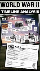 Pin On Social Studies On Tpt