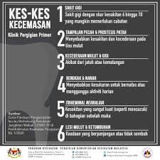 Klinik Pergigian T C Dentist Dental Office Ipoh Perak 82 Photos Facebook