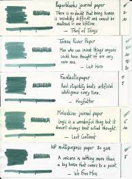 Ink Mix : Murky Waters - Inky Recipes - The Fountain Pen Network