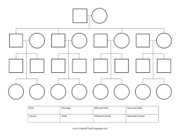This Free Printable Pedigree Chart Is Great For