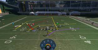 Madden nfl 18 xbox one game controls. The Best Madden Nfl 15 Cheats And Glitches Revealed Stick Skills