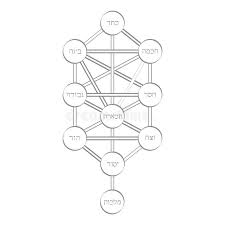 Download tree of life images and photos. 0 Kabbalah Life Tree Free Stock Photos Stockfreeimages