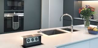 Kitchen Island Electrical Outlet Ideas