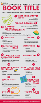 Authors Need An Amazing Book Title Book Writing Tips Writing Tips Writing A Book