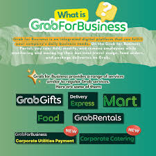 Discover the power of collaboration!🌟 Elevenia.biz and Grab for Business  came together for the exclusive 'Lunch with Grab for Business' event,  unveiling innovative solutions for corporate travel. Ready to revolutionize  your business