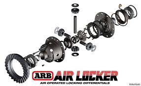 Locking the center differential splits the power 50/50, front to rear. What Is A Diff Locker Everything You Need To Know Offroadaussie Com