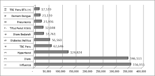 Satu suara, satu komuniti, satu persatuan. Http Jurnal Dpr Go Id Index Php Aspirasi Article Download 991 Pdf
