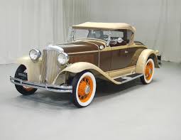 Image result for Zicron Brown 1930 Chrysler