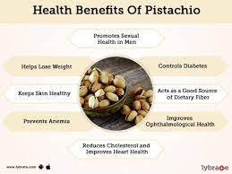 However, take note that the strength of q: Benefits Of Pistachio And Its Side Effects Lybrate