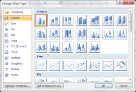How To Make A Picklist Change The Chart Type For A Dynamic