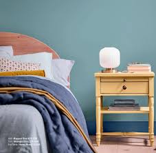 The Color Trends For 2025 Warm