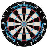 Maybe you would like to learn more about one of these? The Rules Of Darts Comprehensive Instructions For Darts