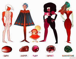 Steven Universe Crystal Gems Steven Universe Gem Crystal Gems Steven Universe Steven Universe