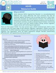 Image result for ADHD Resources