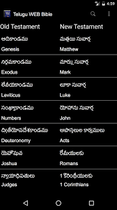 Telugu World English Bible For Android Apk Download