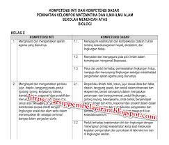 Seleksi penerimaan calon praja (spcp)silabus sma kurikulum 2013 revisi 2019 pdf sangat berguna bagi pendidik untuk menunjang pembelajaran di kelas. Ki Kd Biologi Kelas 10 11 12 Sma Kurikulum 2013 Revisi 2018 Arsip Pembelajaran