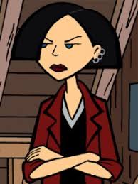 Character Complex: Jane Lane (MTV's Daria)