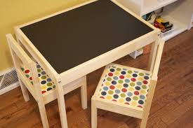 Handmade By Meg K Ikea Hack Kid S Activity Table Kids Activity Table Ikea Hack Kids Ikea Kids Desk
