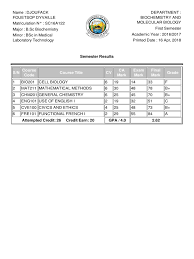 Enter the password to open this pdf file. Sc16a122 Final Results 2016 2017 Semester 1 1 Pdf