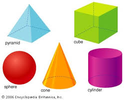 These are shapes you see in the real world, like a spherical basketball, a cylindrical container of oatmeal, or a rectangular book. Cube Geometry Britannica