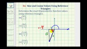 Sine And Cosine Values In Radians Using Reference Triangles Multiplies Of Pi 6 And Pi 3