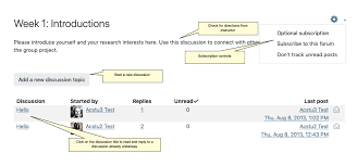 Post To A Forum In Moodle Umass Amherst Information Technology Umass Amherst