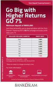 Sertai pelaburan global berteknologi ai dengan minimum rm500. Fixed Deposit Rates In Malaysia V No 15