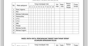 Dec 12, 2016 · semoga artikel dan master taraf serap otomatis dan pencapaian kurikulum bermanfaat. Format Menghitung Daya Serap Siswa Dengan Aplikasi Excel