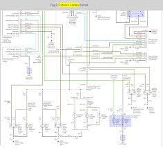 Ram truck exterior lighting modifications. 2005 Dodge Ram 2500 Wiring Diagram Fusebox And Wiring Diagram Component Knee Component Knee Crealla It