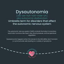 Image result for Autonomic Dysfunction