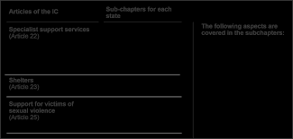 Beobachtungsstelle Fur Gesellschaftspolitische Entwicklungen In Europa