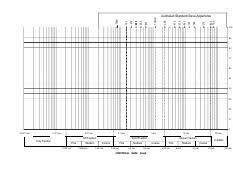 As1726 Sieve Analysis Chart Blank 3 Pdf 63 0 75 0