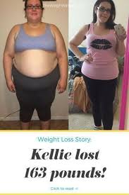 Pin On Weight Loss