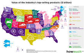 Infographic Of The Day The Most Profitable Industry In Every U S State Things To Sell Map States