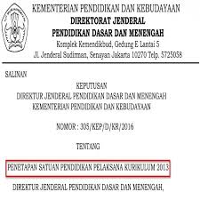 Check spelling or type a new query. Sk Daftar Sekolah Pelaksana Kurikulum 2013 Tahun 2016 Sma Negeri 1 Meukek