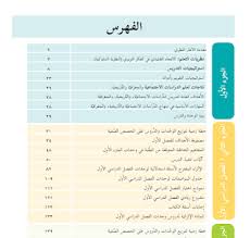 دليل المعلم في الدراسات الاجتماعية للصف الخامس الاساسي 2019 Map Map Screenshot